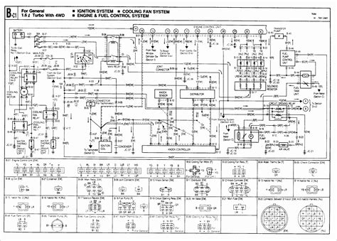 1991 bluebird tc2000 electrical box diagram|tc2000 fuse box location.